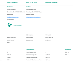 Screenshots report cover page