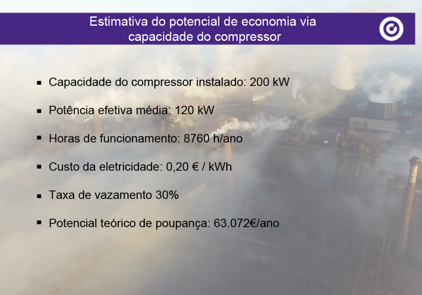 Calcule o seu potencial de poupança!
