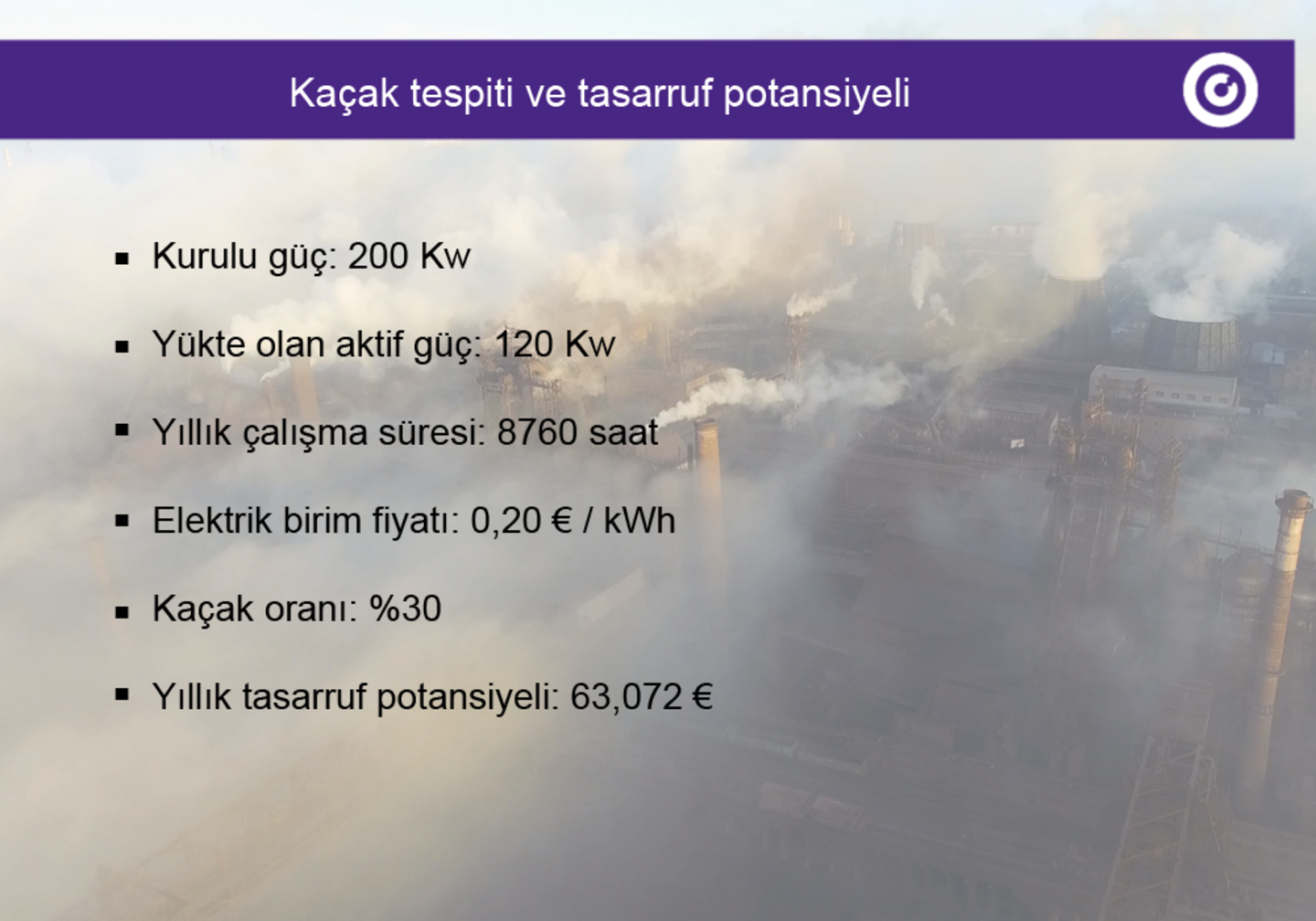 Tasarruf potansiyelinizi tahmin edin!