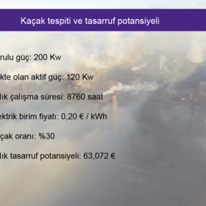 Tasarruf potansiyelinizi tahmin edin!