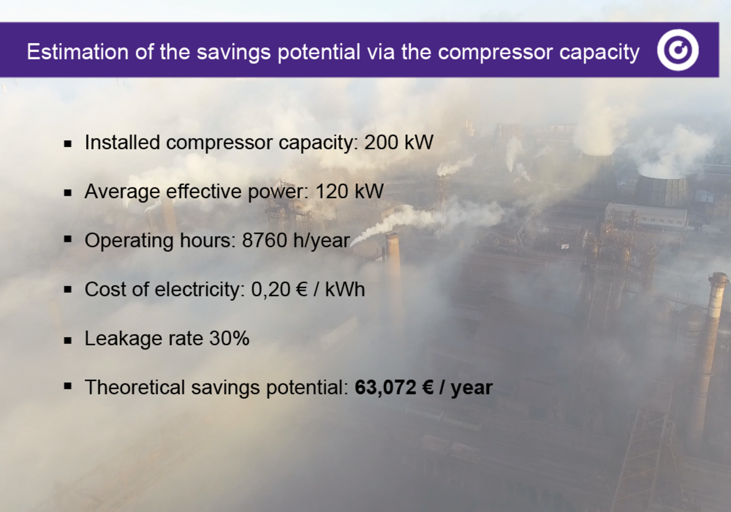 Estimate your saving potential!