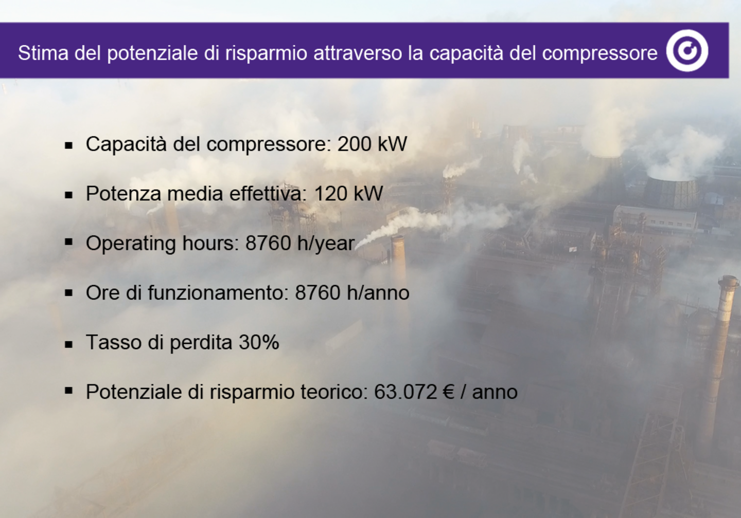Calcolate il vostro potenziale di risparmio!