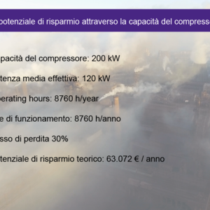 Calcolate il vostro potenziale di risparmio!