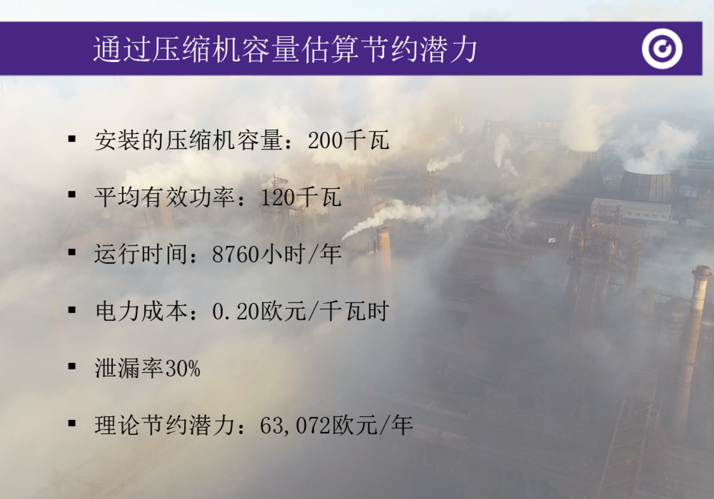 估算你的节约潜力!