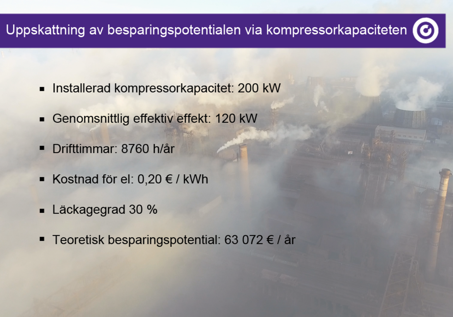 Uppskatta din besparingspotential!