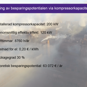 Uppskatta din besparingspotential!